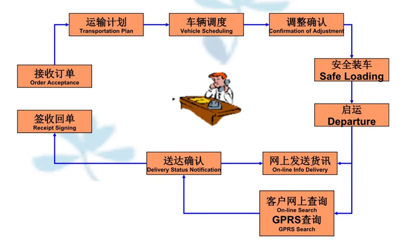 苏州到临漳搬家公司-苏州到临漳长途搬家公司